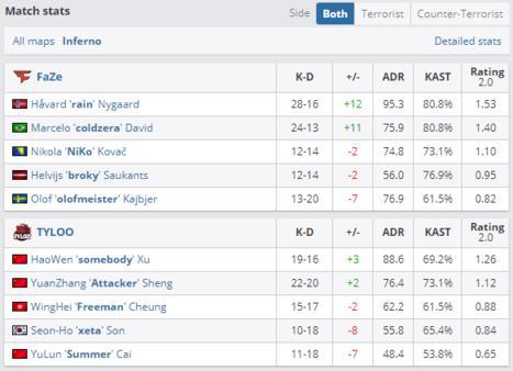 永劫无间新版本上线 尼尔联动角色时装大揭秘