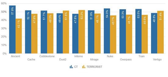 全面解析竞技宝电竞赛事的魅力与影响