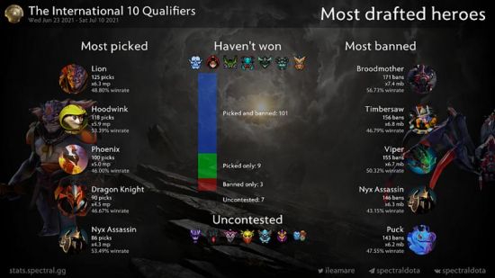 捞女游戏引发争议的背后解析